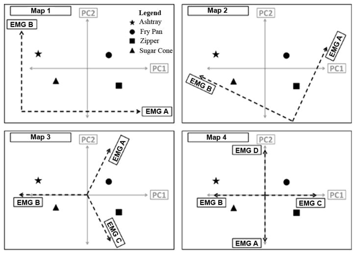 Fig. 3