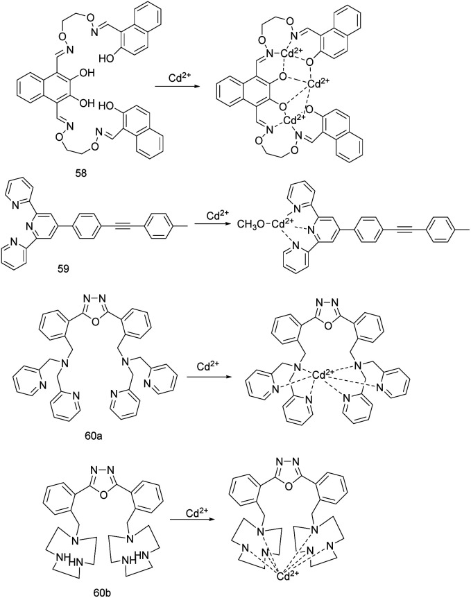 Fig. 21