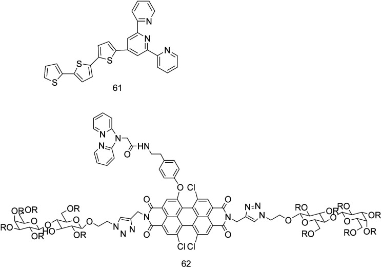 Fig. 22