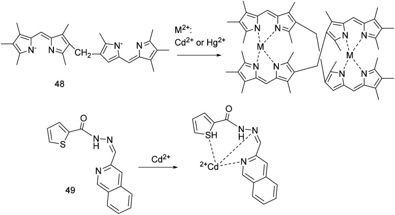 Fig. 17