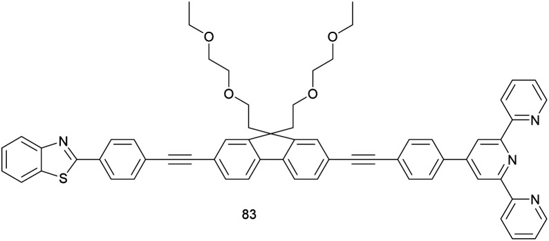 Fig. 31