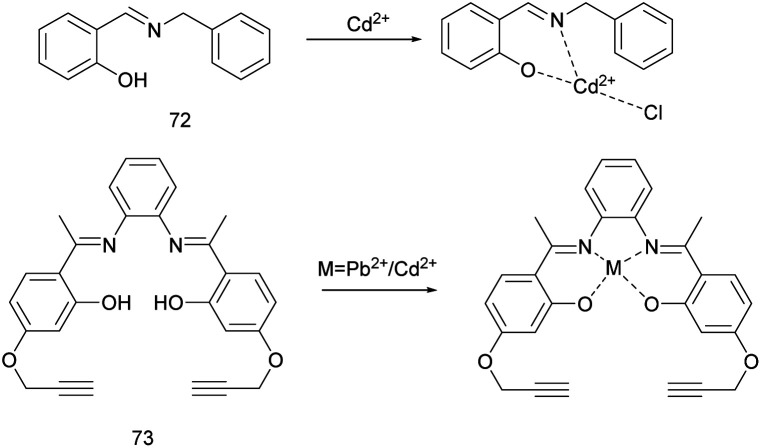 Fig. 27