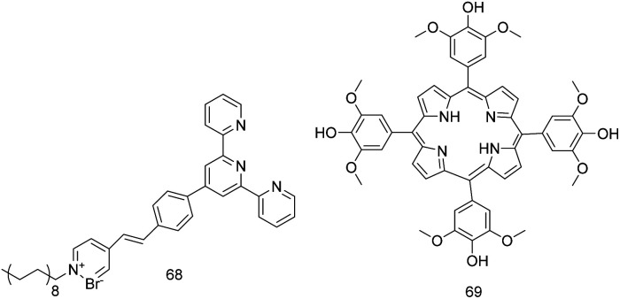 Fig. 25