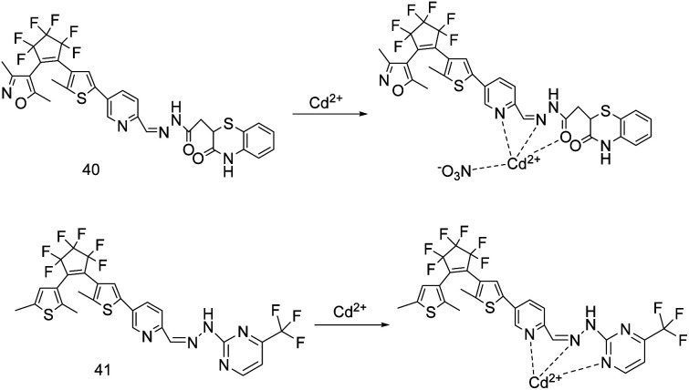 Fig. 14