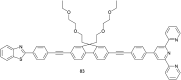 Fig. 31