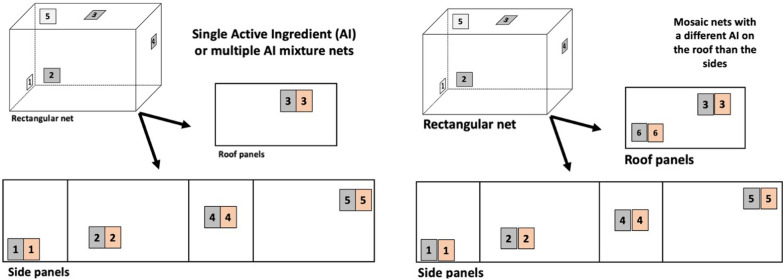 Fig. 6