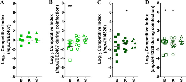 FIG 13