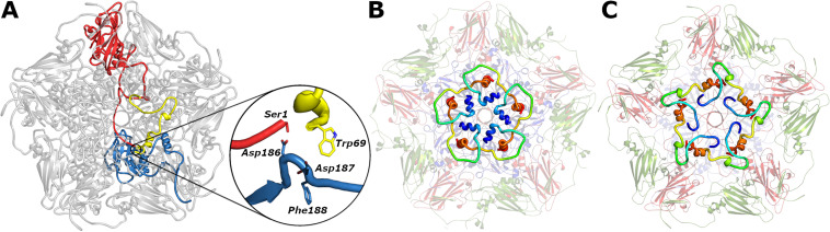 FIG 3