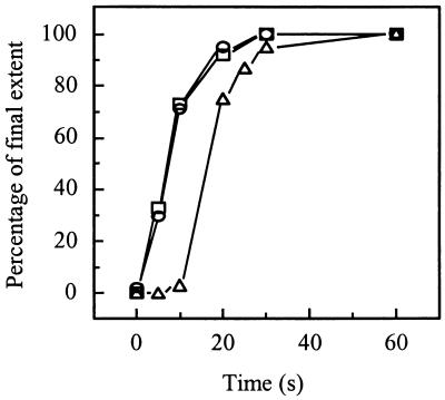 FIG. 8