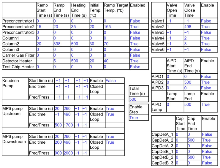 Figure 13