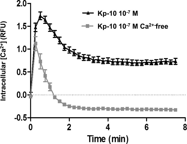 Fig. 8.