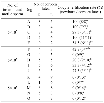 graphic file with name jvs-8-75-i004.jpg