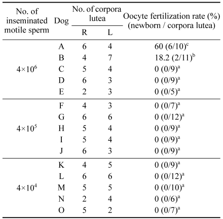 graphic file with name jvs-8-75-i005.jpg