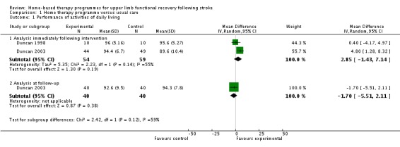 Analysis 1.1