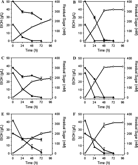 Fig. 4