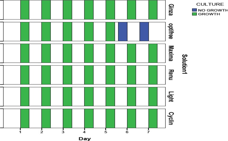 Fig. 1: