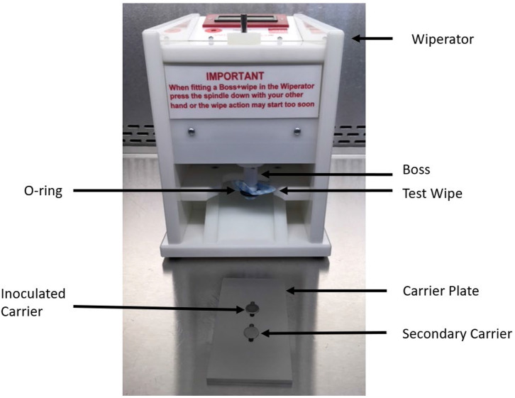 Figure 2