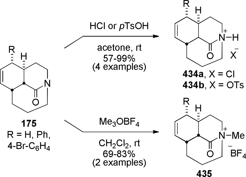 Scheme 123