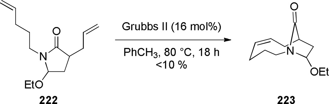 Scheme 56