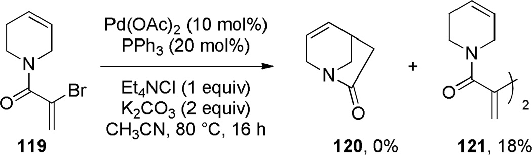 Scheme 29