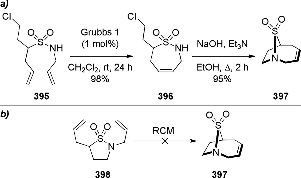 Scheme 106