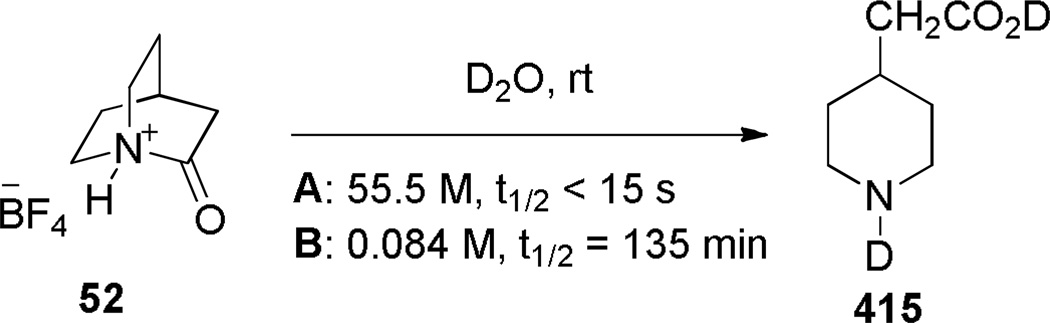 Scheme 115