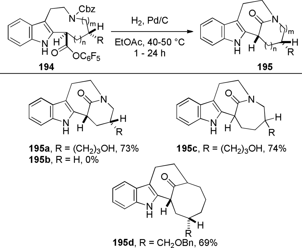 Scheme 49