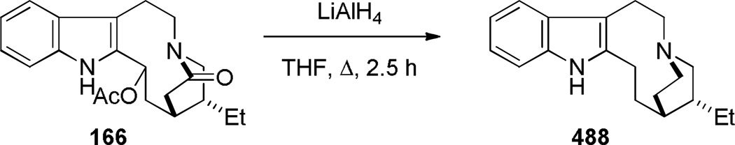 Scheme 146