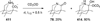 Scheme 114