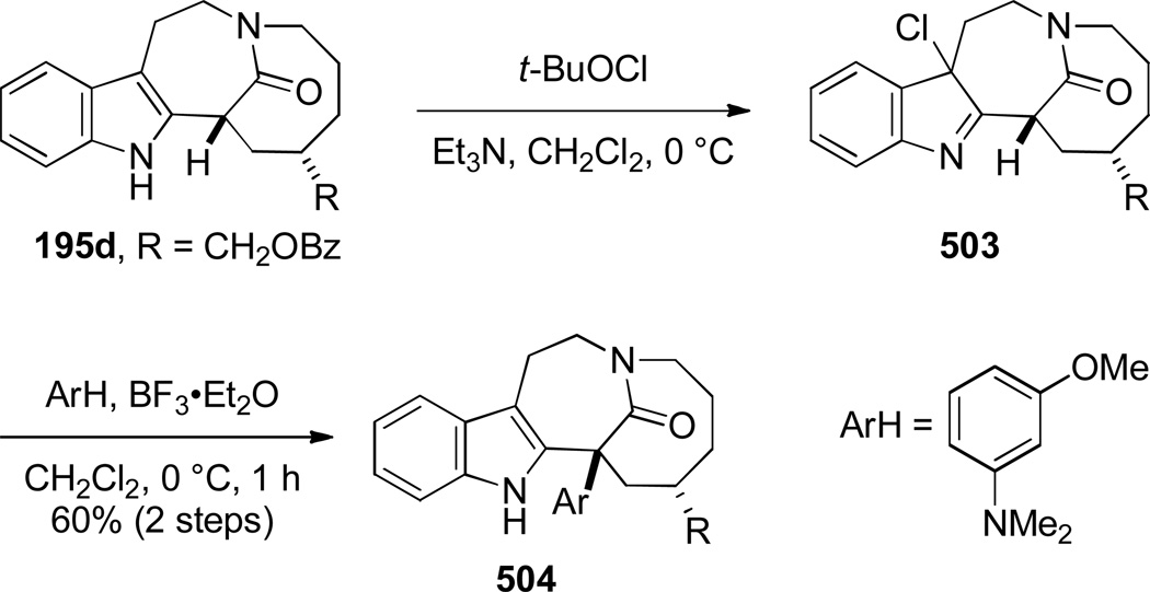 Scheme 152