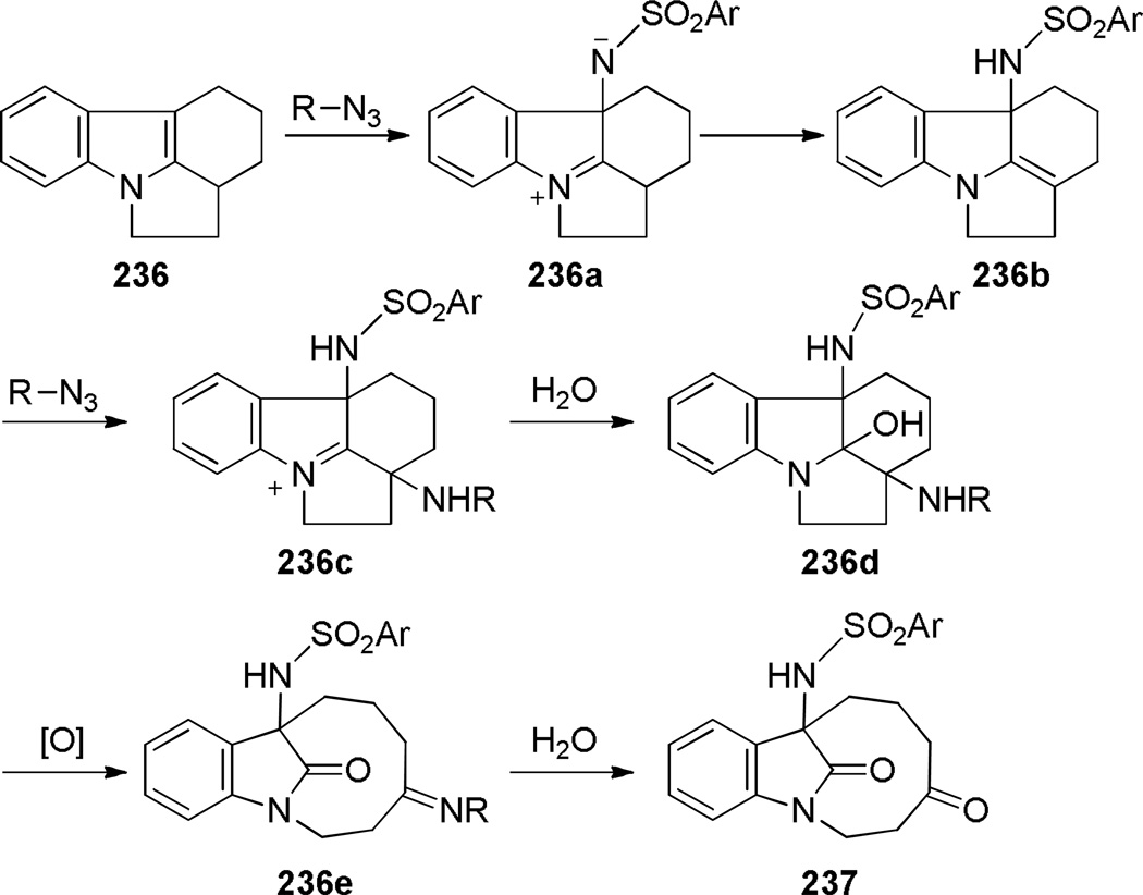 Scheme 65