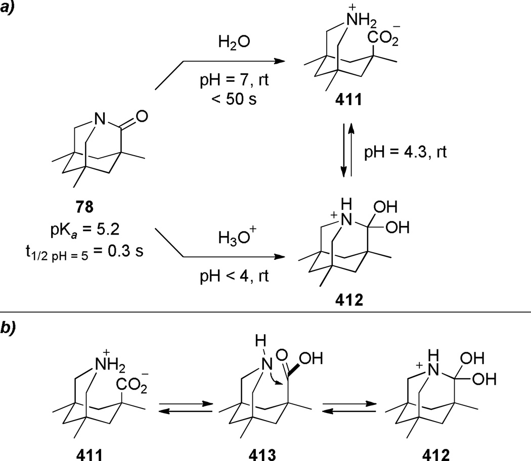 Scheme 113