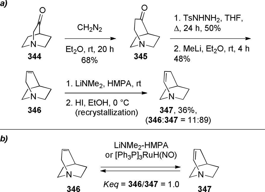 Scheme 93