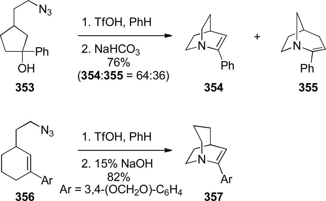 Scheme 97