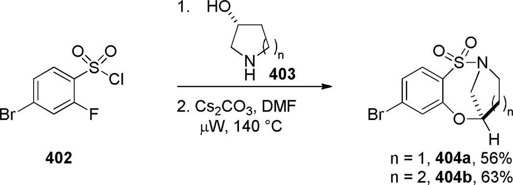 Scheme 108