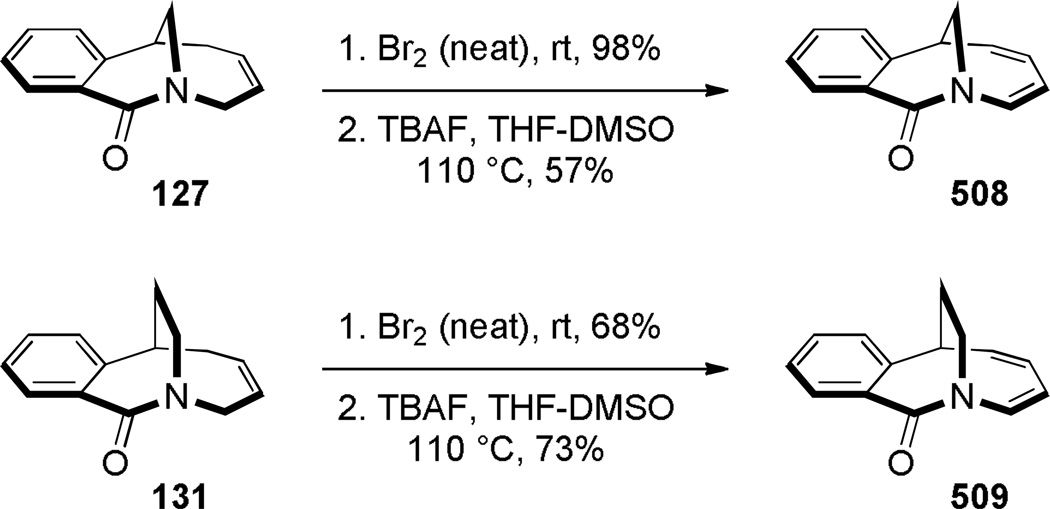 Scheme 155