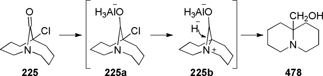 Scheme 143