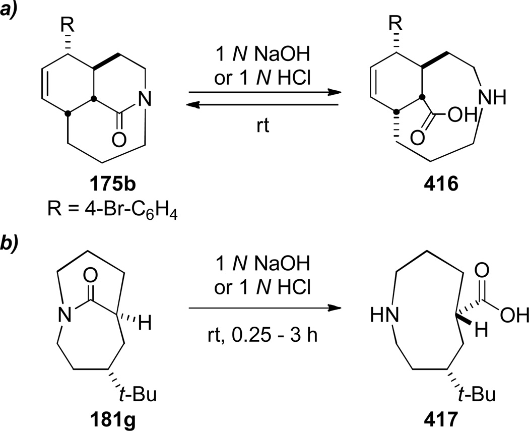 Scheme 116