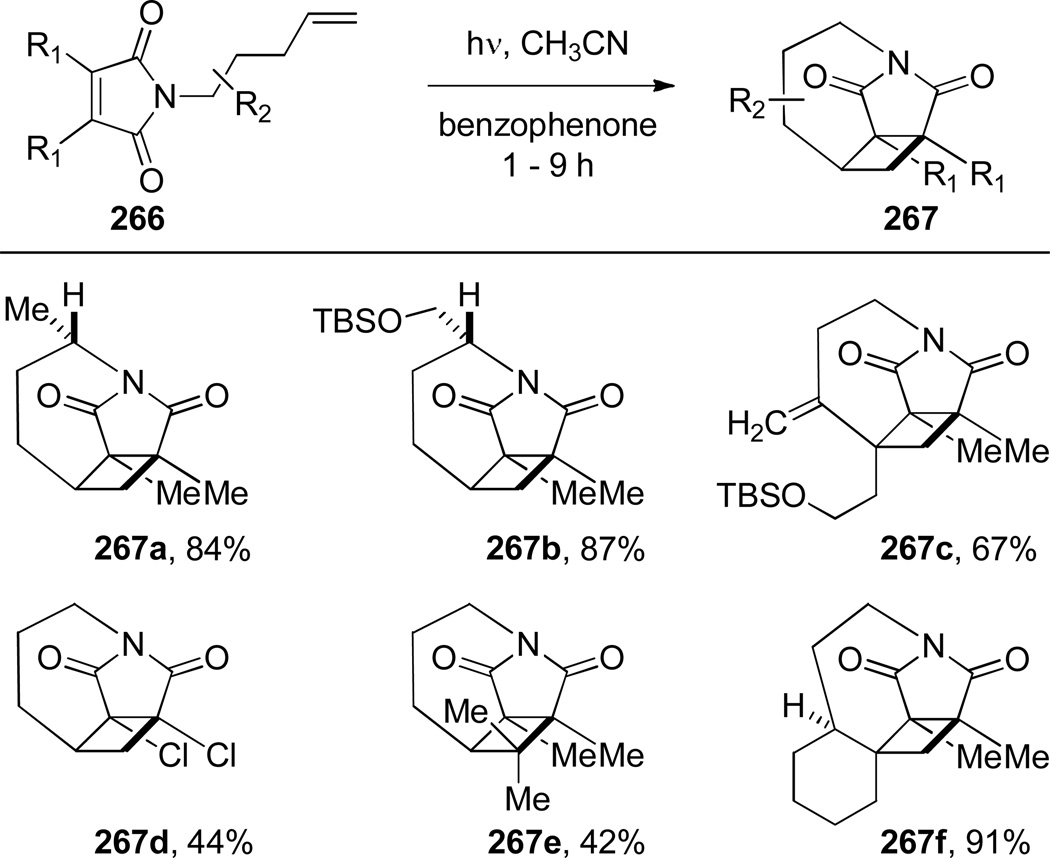 Scheme 74