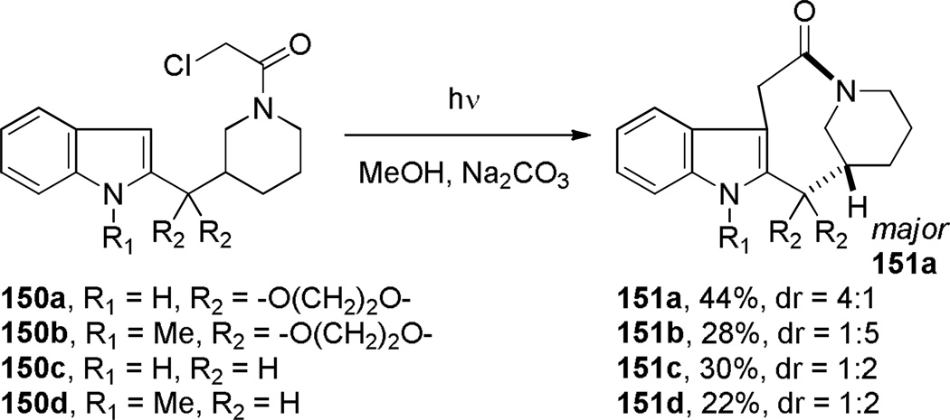 Scheme 35