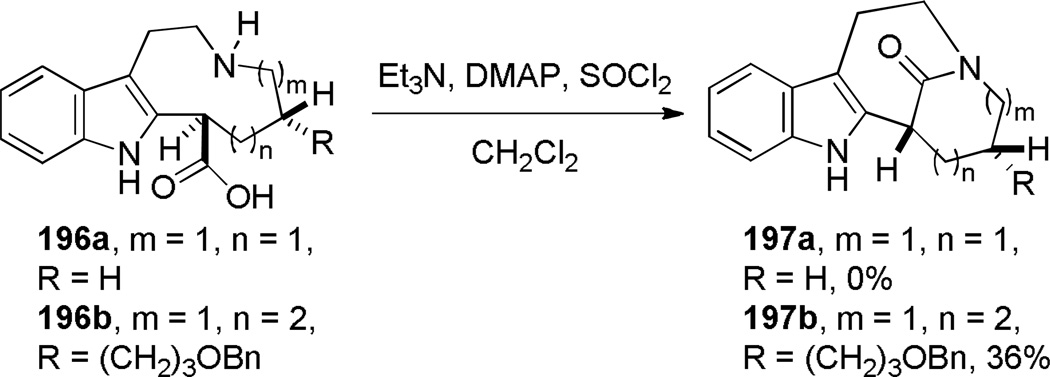 Scheme 50