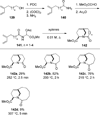 Scheme 33