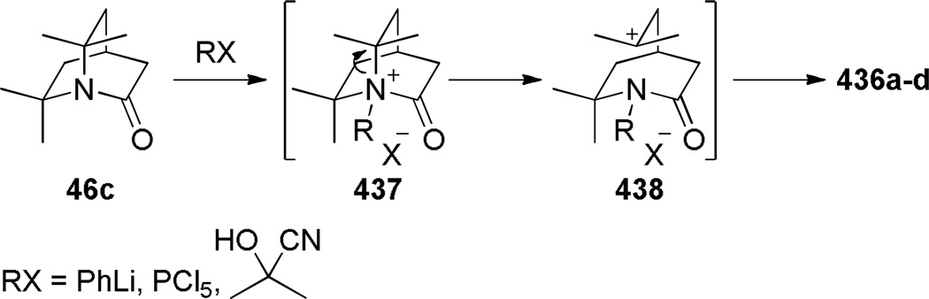 Scheme 125