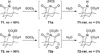 Scheme 15