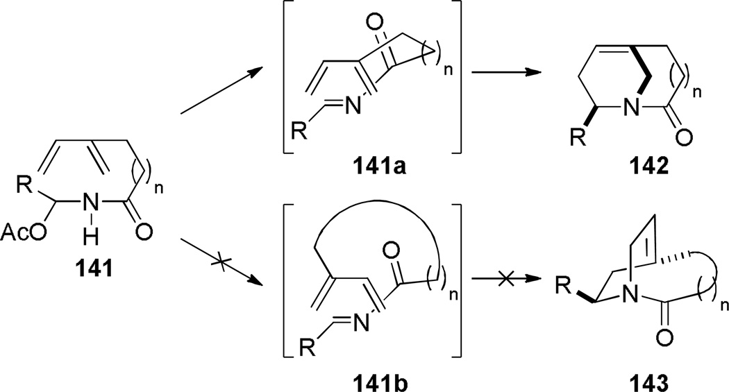 Scheme 34