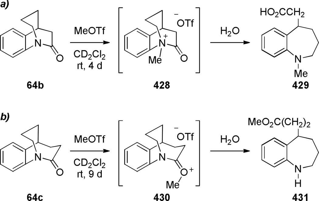 Scheme 121