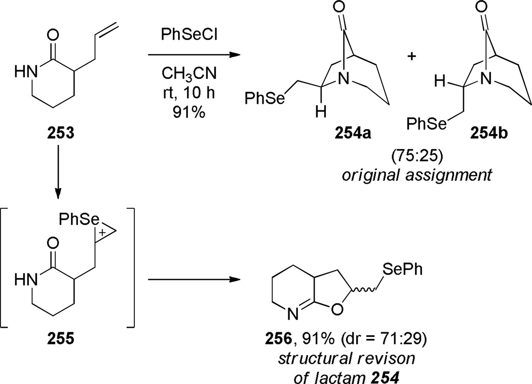 Scheme 71