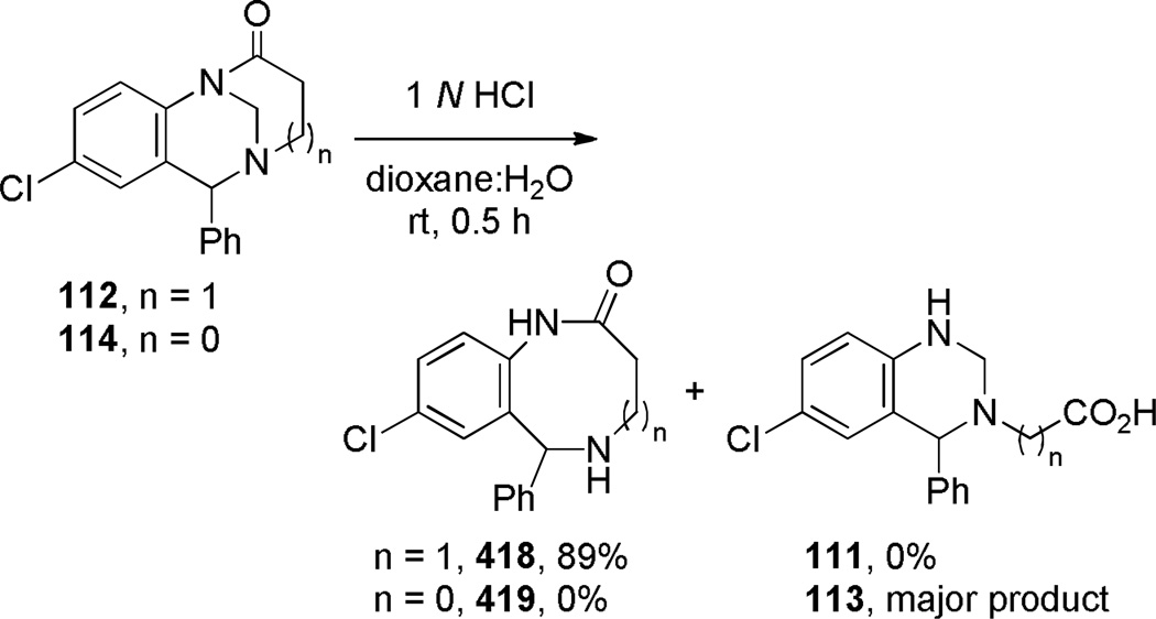 Scheme 117