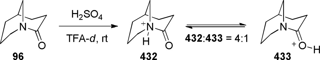 Scheme 122