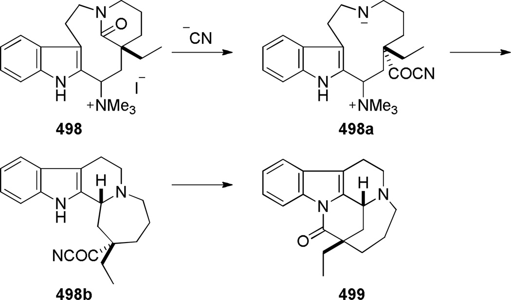 Scheme 151